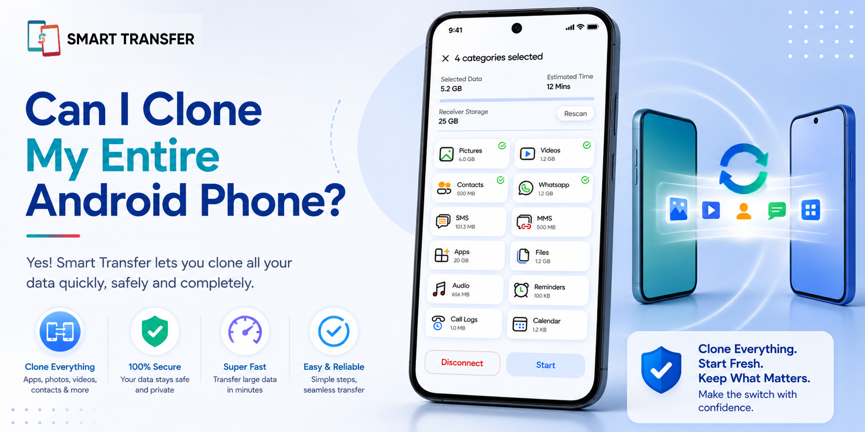 Can I Clone My Entire Android Phone?