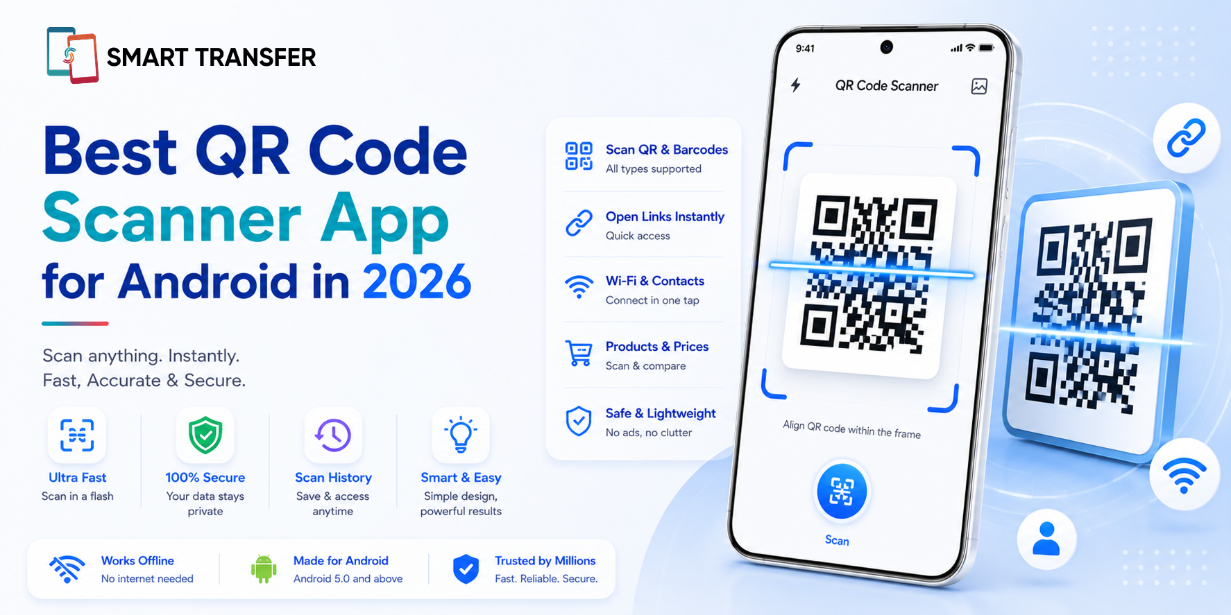 Best QR Code Scanner App