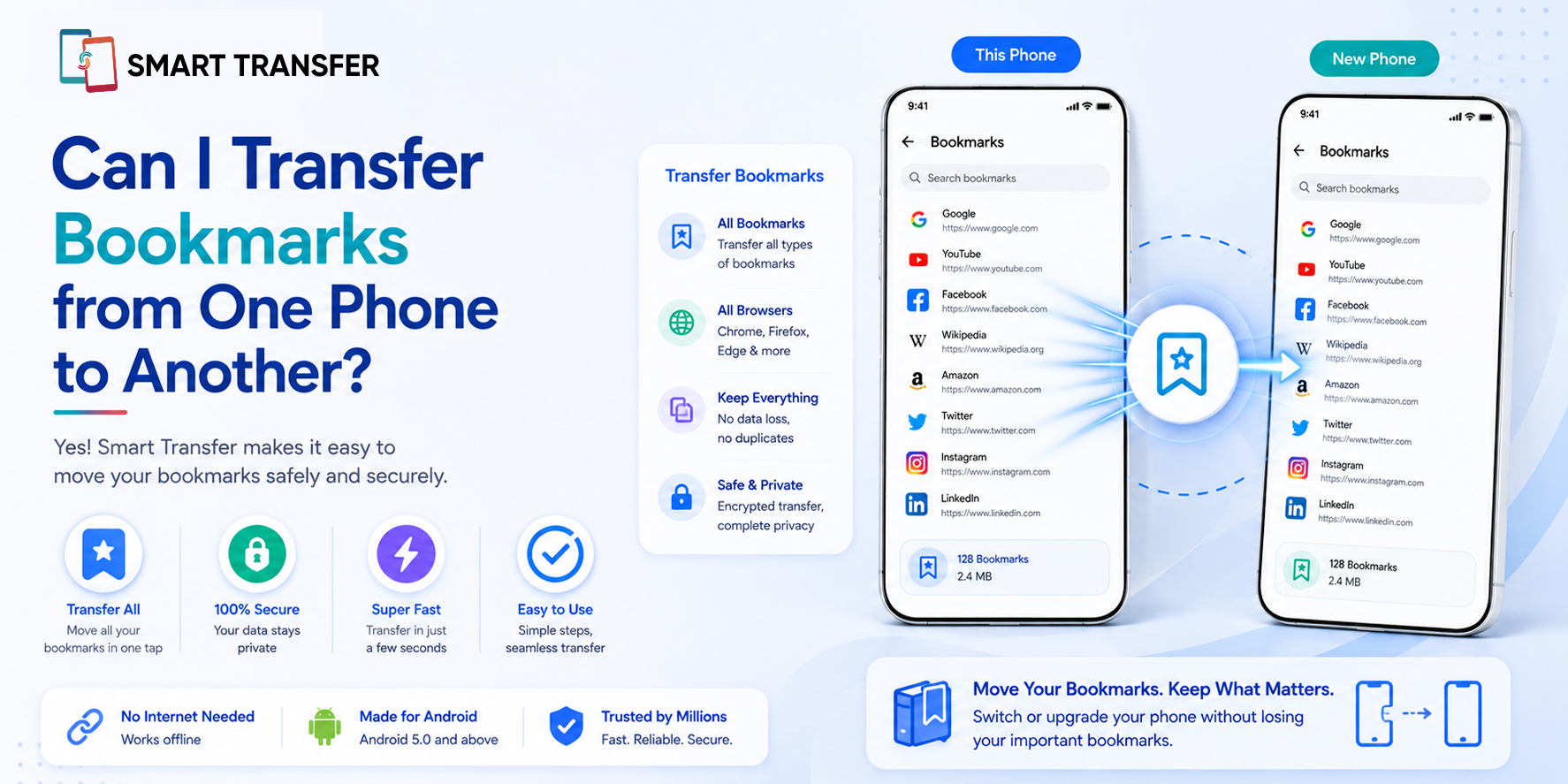 Can I Transfer Bookmarks from One Phone to Another